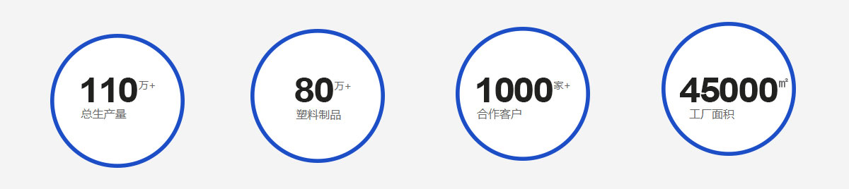 參數