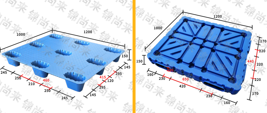 為您深度分析，吹塑托盤行業現象及發展趨勢