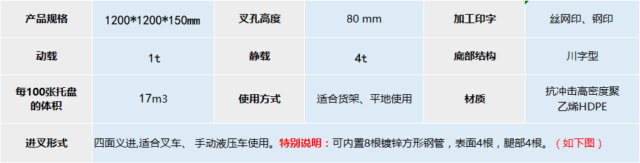 JSL-1212川字網格塑料托盤