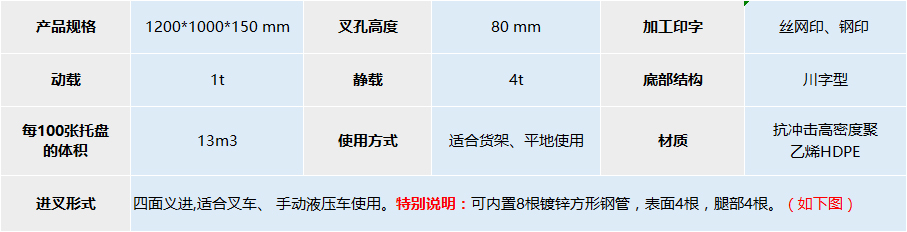JSL-1210川字網格托盤